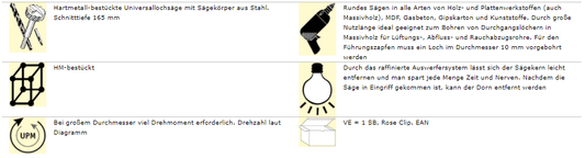 Famag PAROLI all-round 165, HM- Universal-Lochsäge lang - Schleiftitan.de