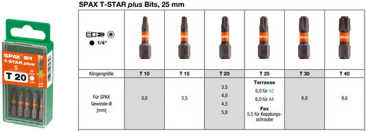 SPAX BITs T-STAR plus Länge 25 mm 5 Stück - Schleiftitan.de